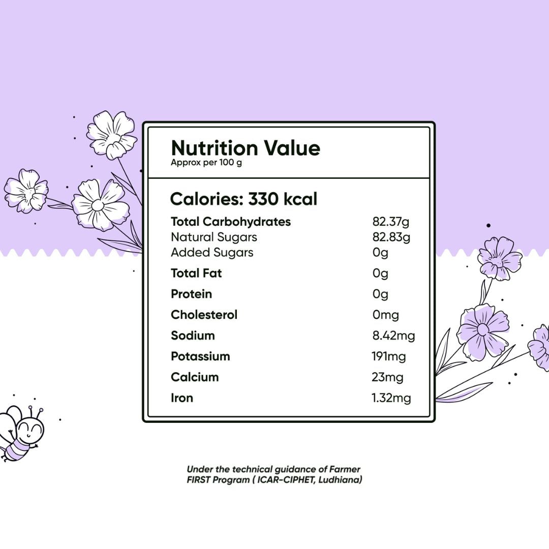 Ber Tree Honey – Throat Soothing, Immunity Boosting