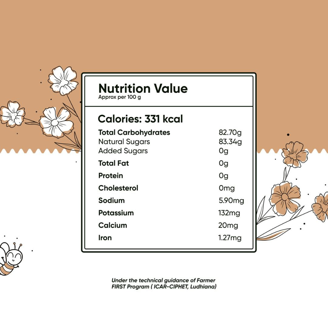 Ajwain Honey – Gut-Friendly Herbal Sweetness