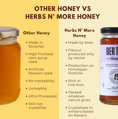 Ber Tree Honey – Throat Soothing, Immunity Boosting
